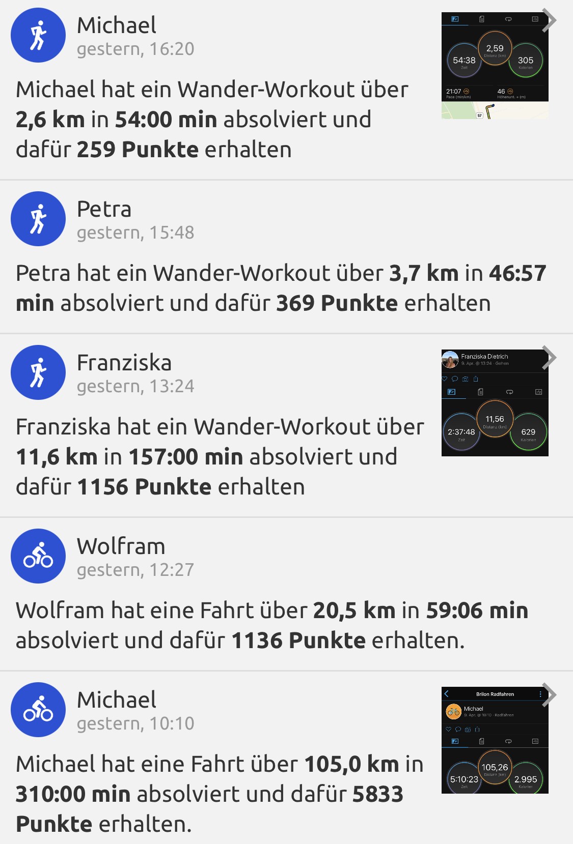 TeamfitTeams/DieRuedigen/Workout360.jpg
