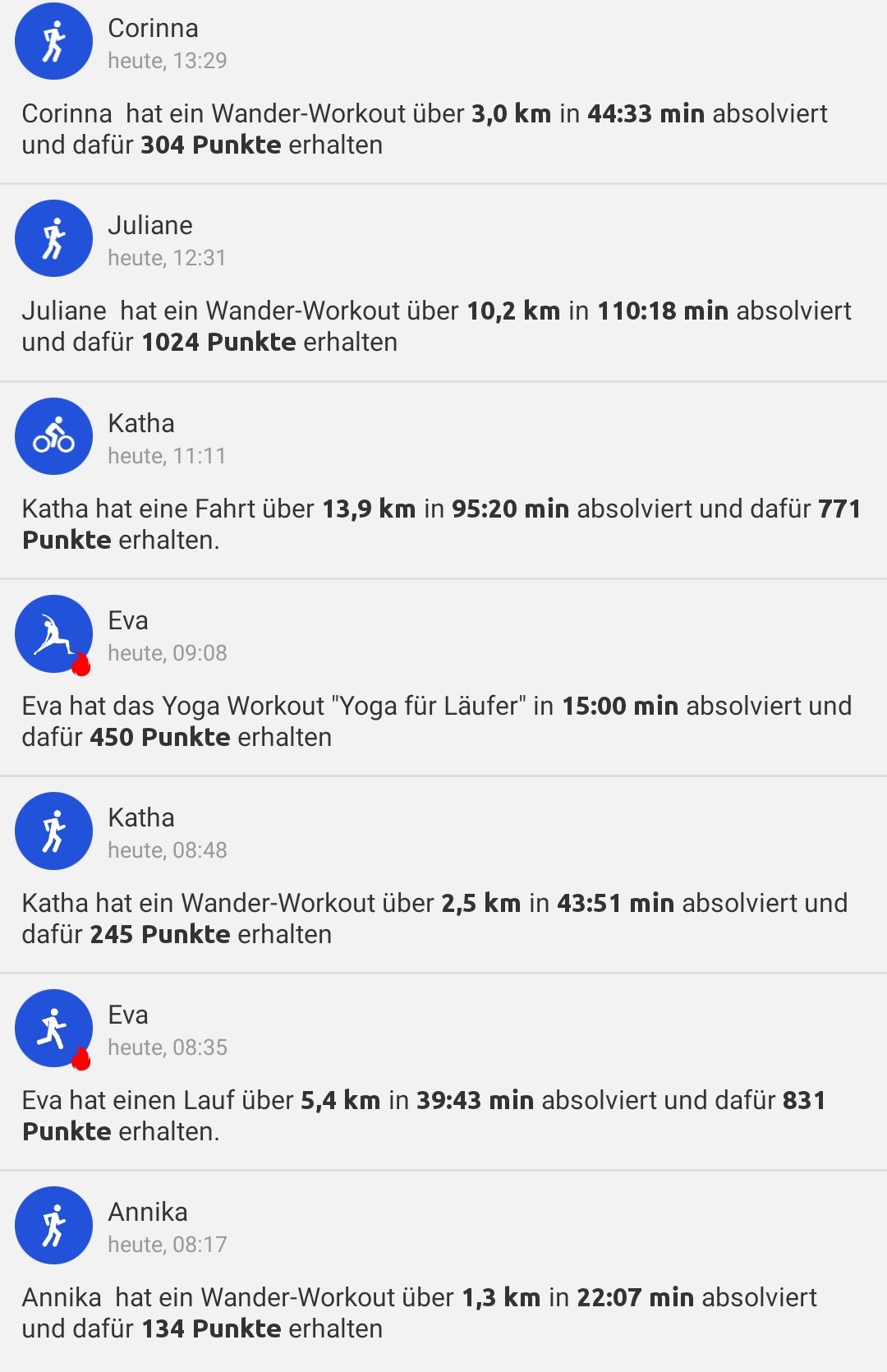 TeamfitTeams/LasseRedn/Workout535.jpg
