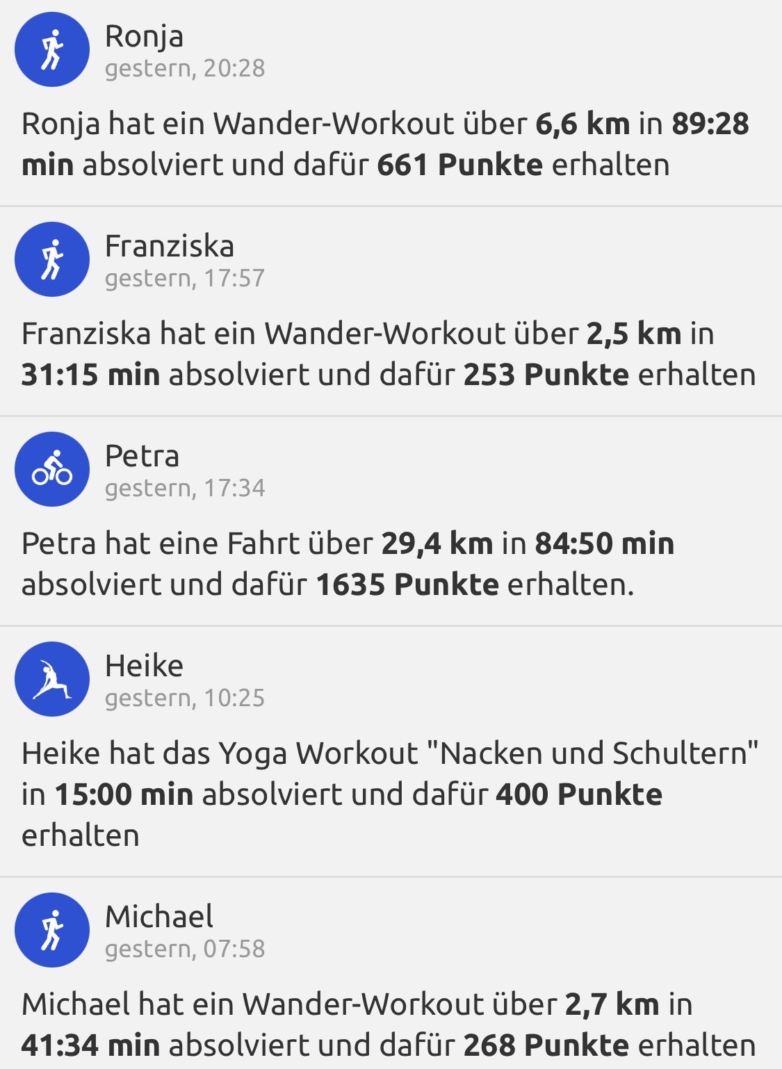TeamfitTeams/DieRuedigen/Workout297.jpg